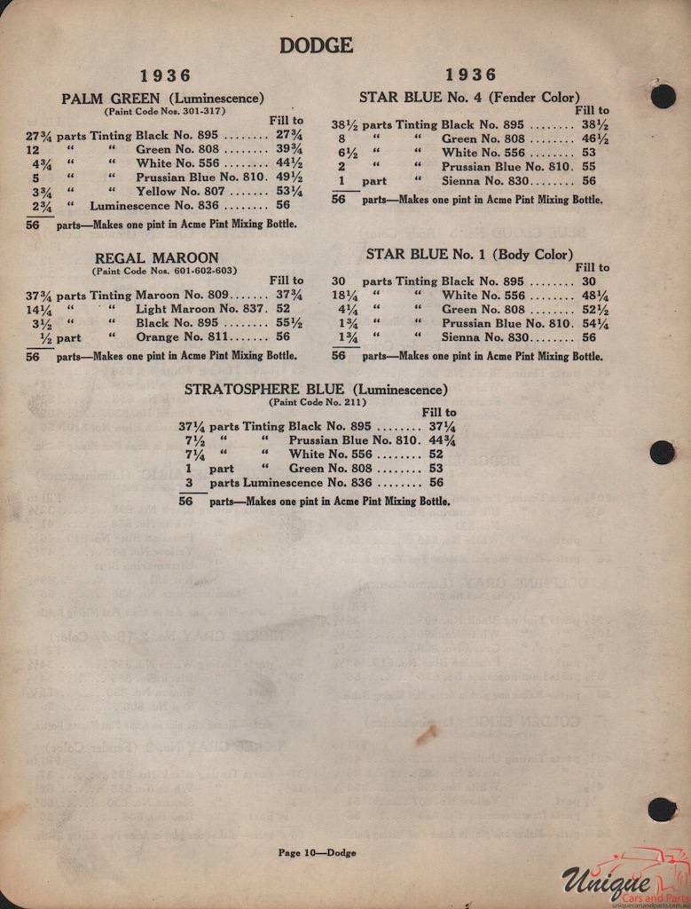 1936 Dodge Paint Charts Acme 8